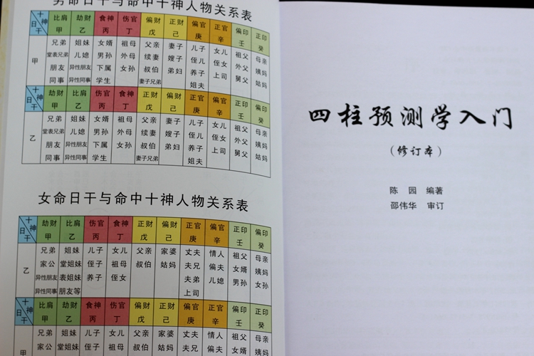 正版包邮 彩色高质版 四柱预测学入门 释疑 三本邵伟华书籍 八字命理